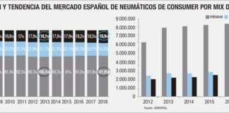 mercado marcas Q&B