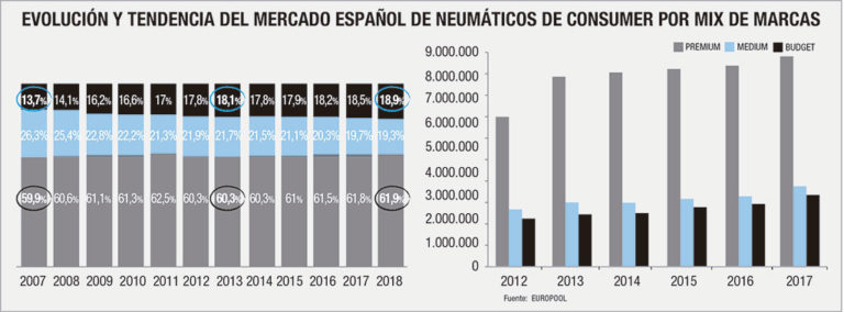 mercado marcas Q&B