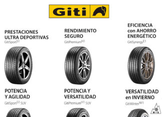 Giti Tire