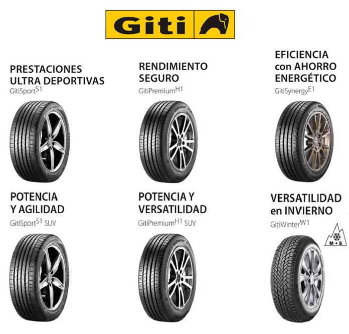 Giti Tire