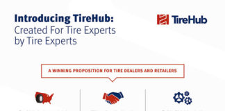 TIREHUB