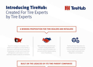 TIREHUB