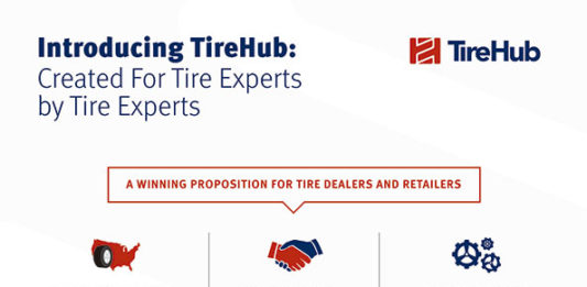 TIREHUB