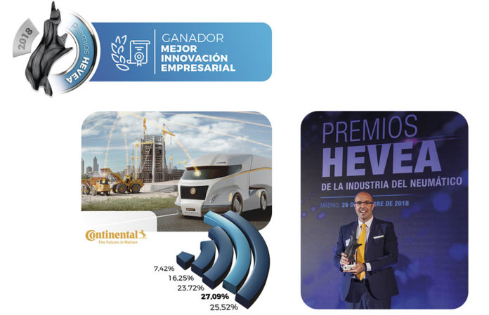 Continental gana en los Premios Hevea 2018