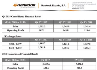 Hankook