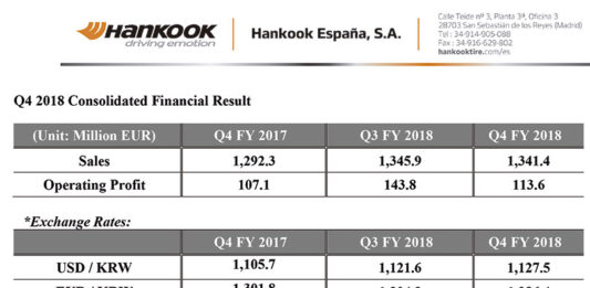 Hankook