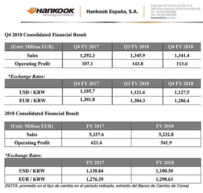 Hankook