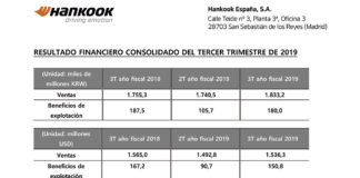 Hankook