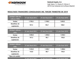 Hankook