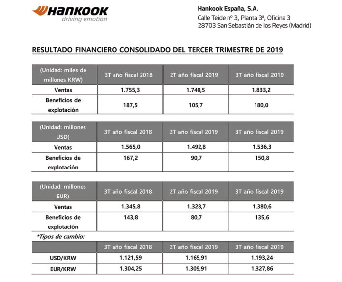 Hankook