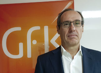 Mercado neumáticos altas prestaciones GFK