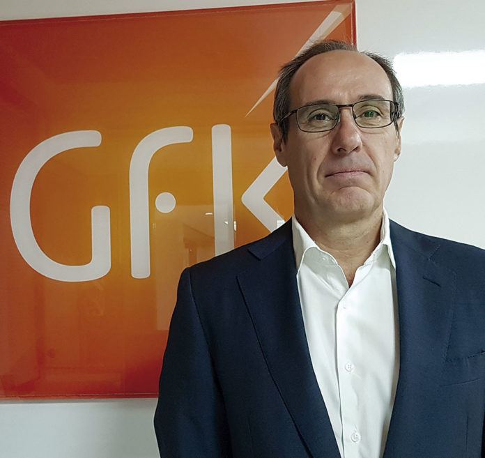 Mercado neumáticos altas prestaciones GFK