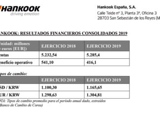 hankook