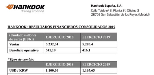 hankook