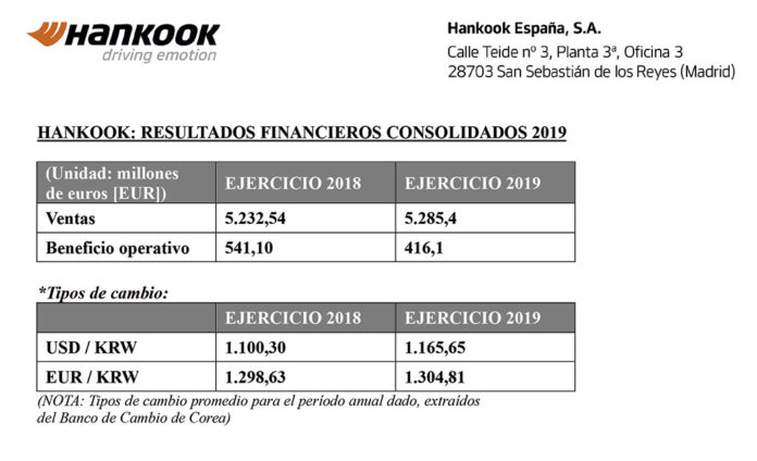 hankook