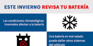 TAB Spain recuerda la importancia de la revisión invernal de la batería