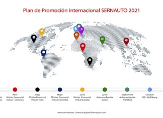SERNAUTO da a conocer su Plan de Promoción Internacional para 2021
