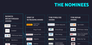 Los Recircle Awards 2021 se amplían con seis nuevas categorías de premios