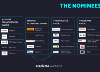 Los Recircle Awards 2021 se amplían con seis nuevas categorías de premios
