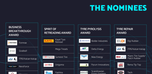 Los Recircle Awards 2021 se amplían con seis nuevas categorías de premios