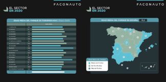 La edad media del parque automovilístico se sitúa en 13,2 años