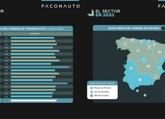 La edad media del parque automovilístico se sitúa en 13,2 años