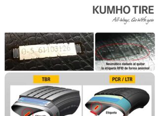 Kumho Tire denuncia etiqueta