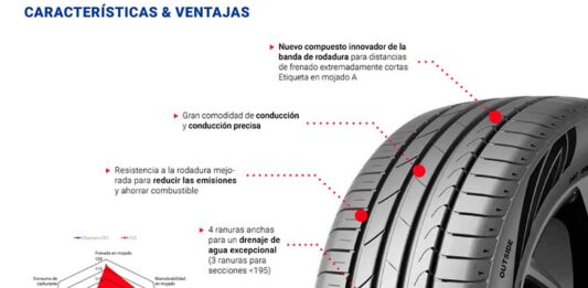 GT RADIAL FE2