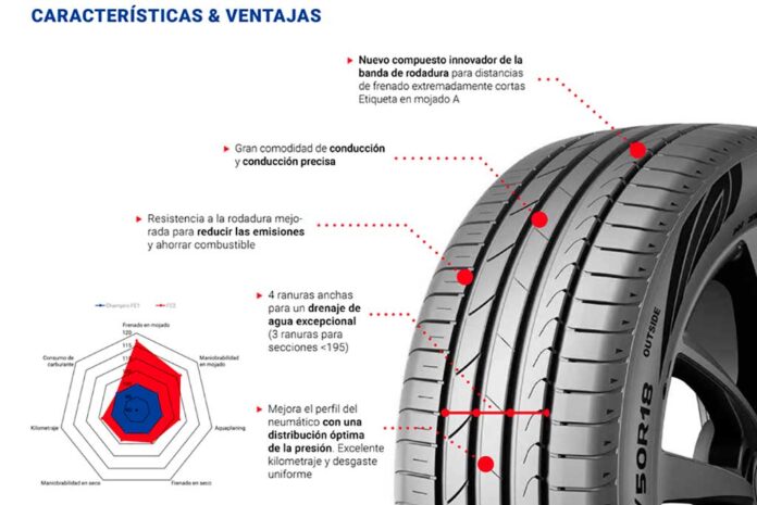 GT RADIAL FE2