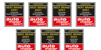 Best Brand 2021