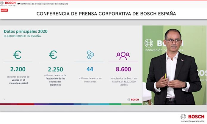 Bosch en España