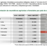 importación de neumáticos ADINE