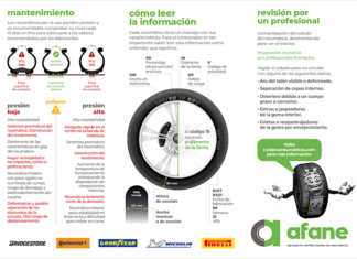 campaña CONEPA dos ruedas
