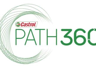 Castrol