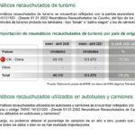 importación de neumáticos ADINE