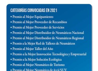 Premios Hevea