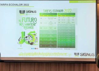 Signus ecovalor