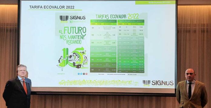 Signus ecovalor
