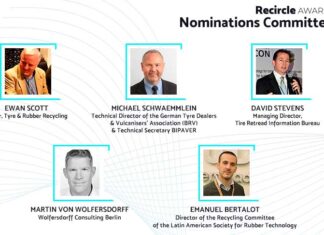 Premios Recircle 2021