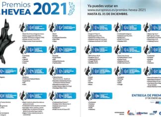 Premios Hevea 2021