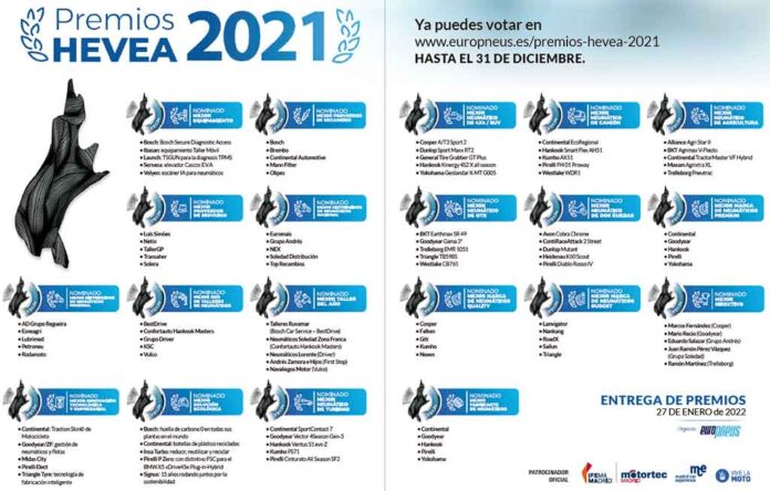 Premios Hevea 2021