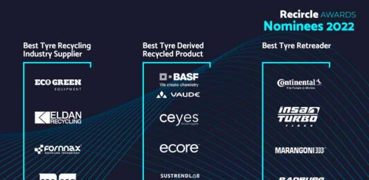 Recircle Awards 2022