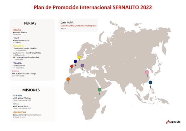 Plan de Promoción Internacional 2022