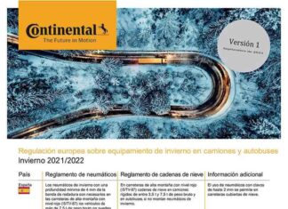 Continental neumáticos invierno