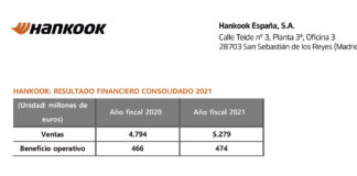 Hankook