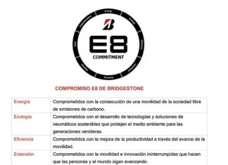 Bridgestone