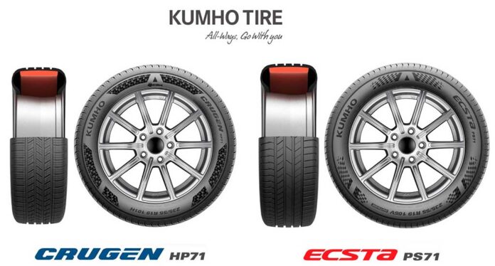 Kumho