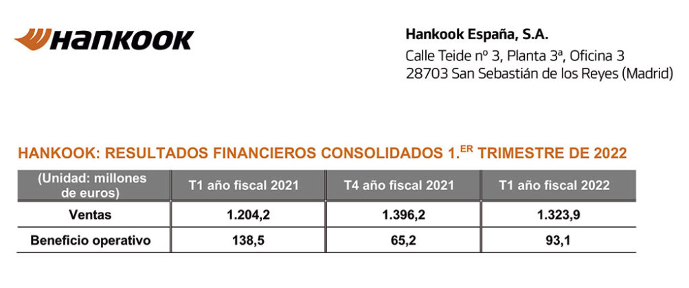 Hankook