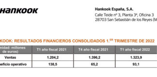 Hankook