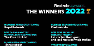 Premios Recircle Awards 2022